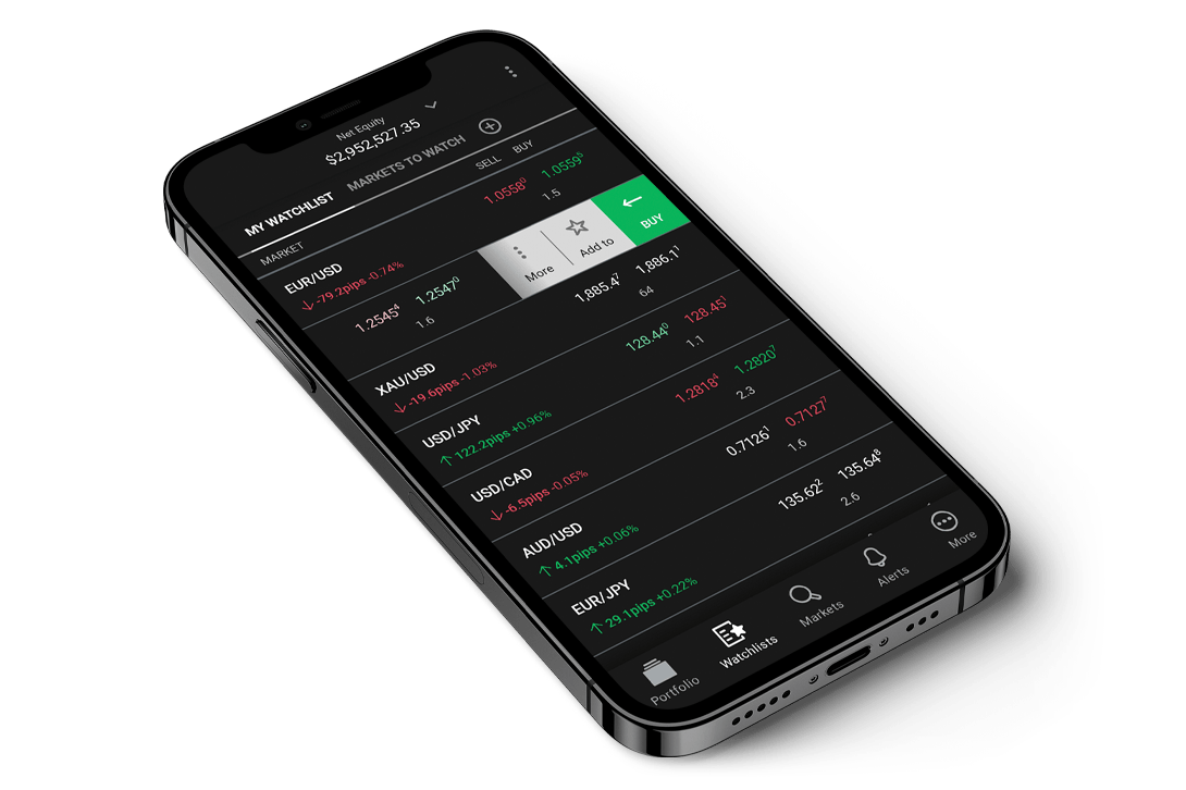 eToro su tutti i dispositivi